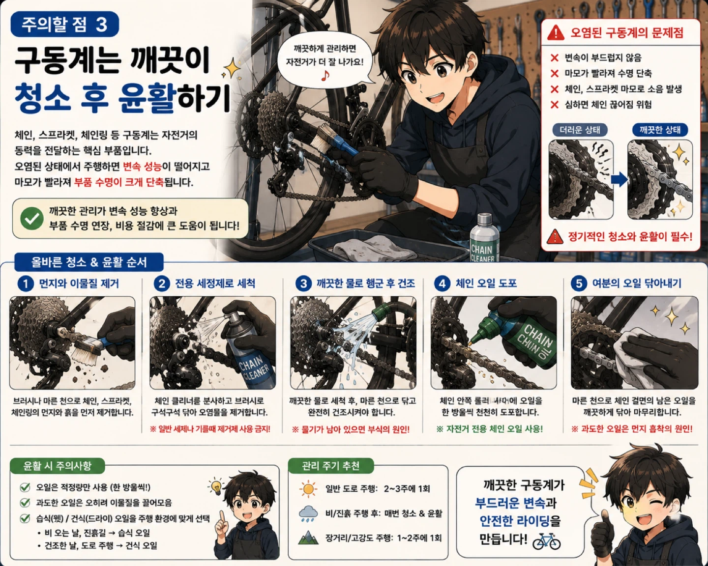구동계 청소 해야 하는이유