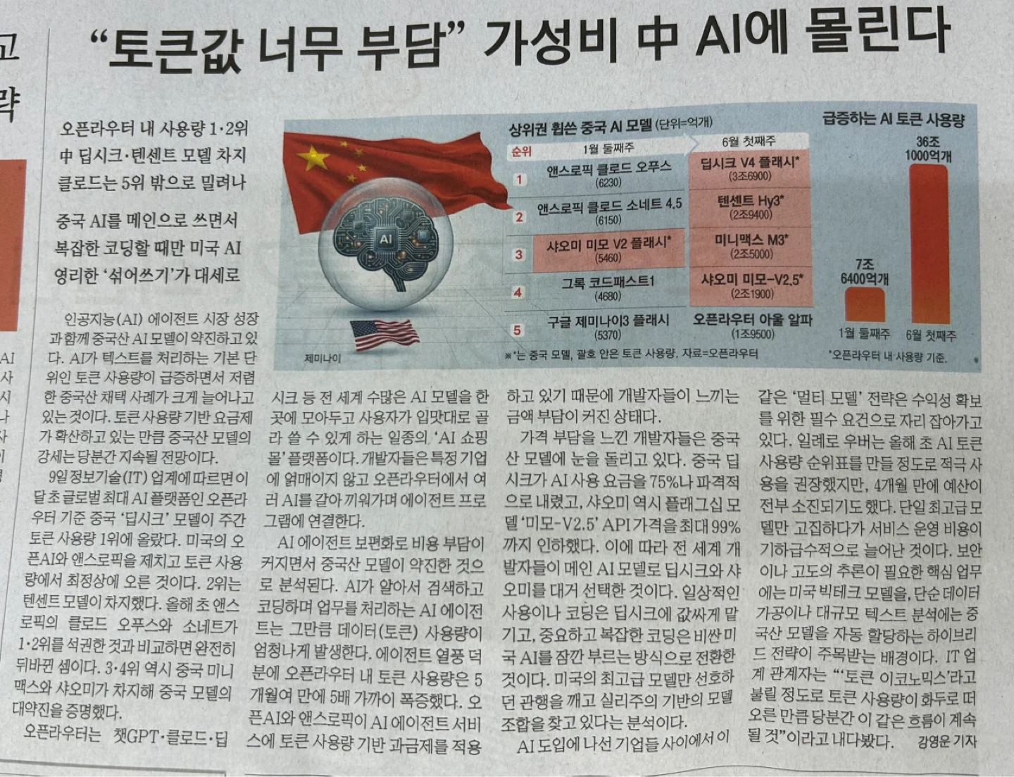 6월10일 매일경제신문
