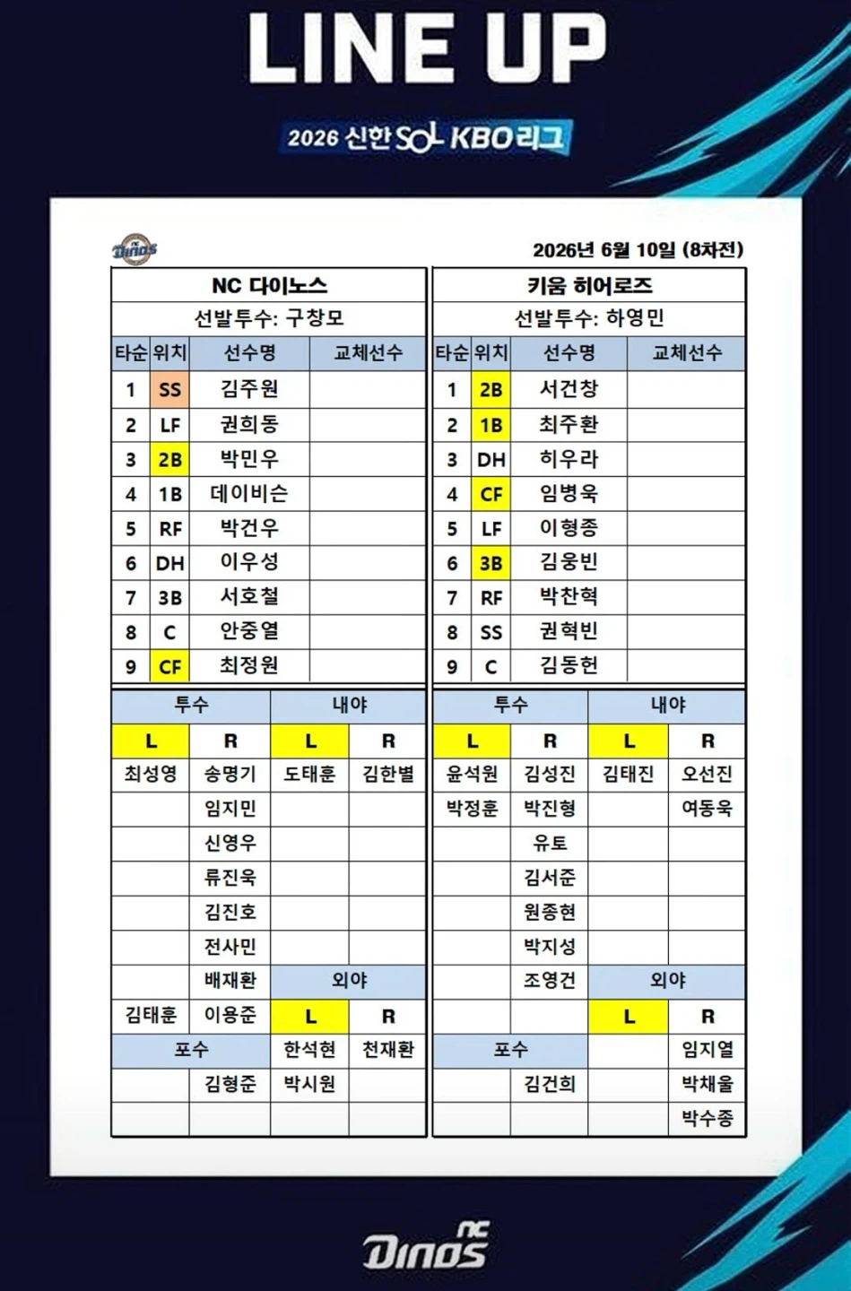 오늘자 라인업 떳네여