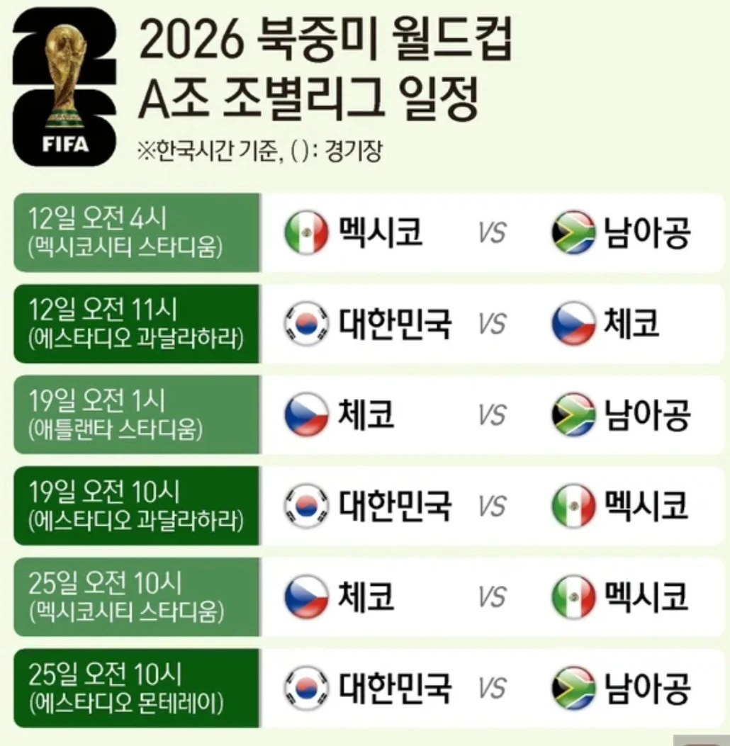 ❤ 2026년 6월 9일 화요일 출석부 ❤