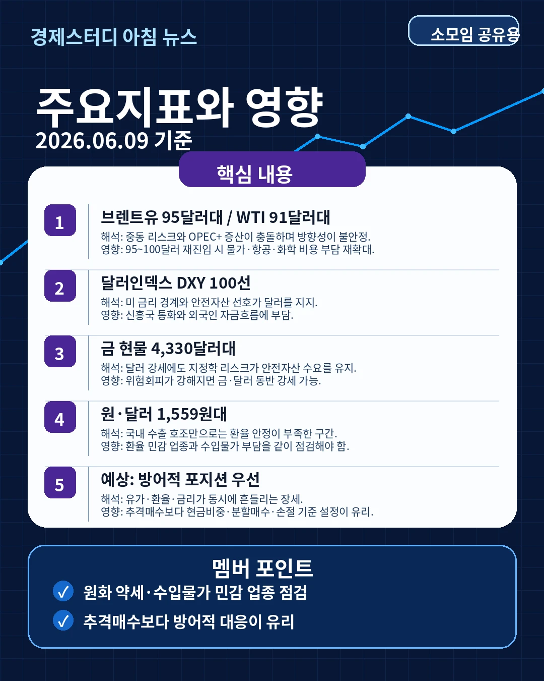 6월 9일 뉴스