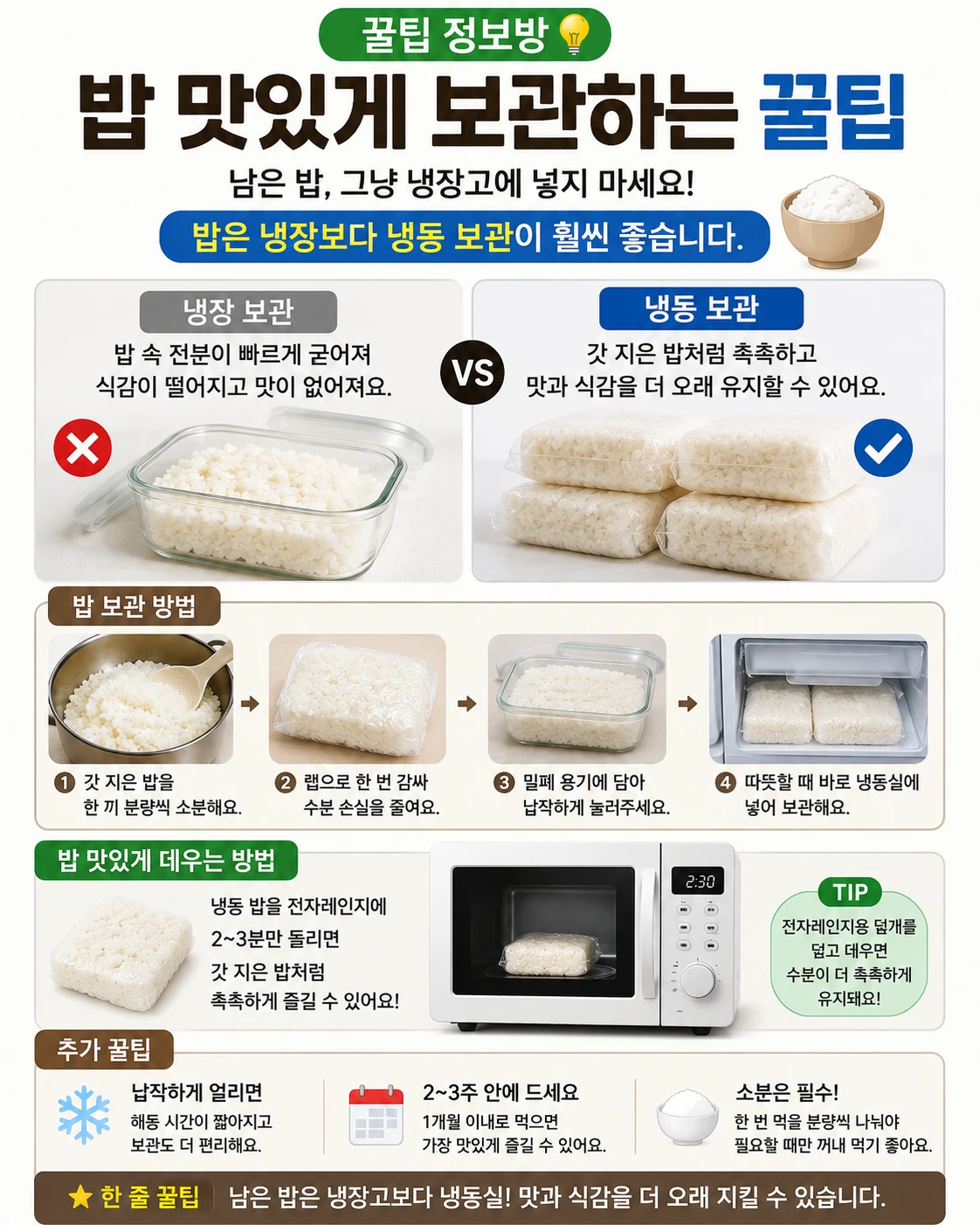 🍚 밥 맛있게 보관하는 꿀팁