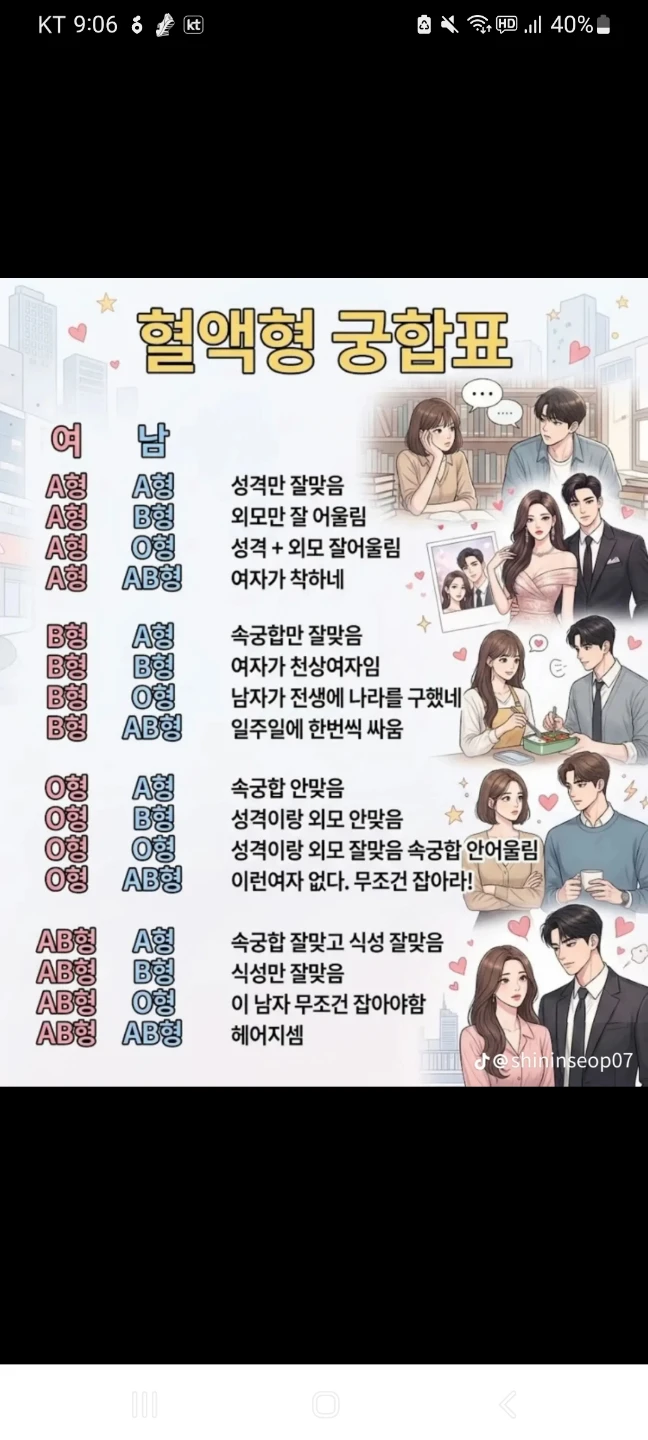 그저그런  시간이었음