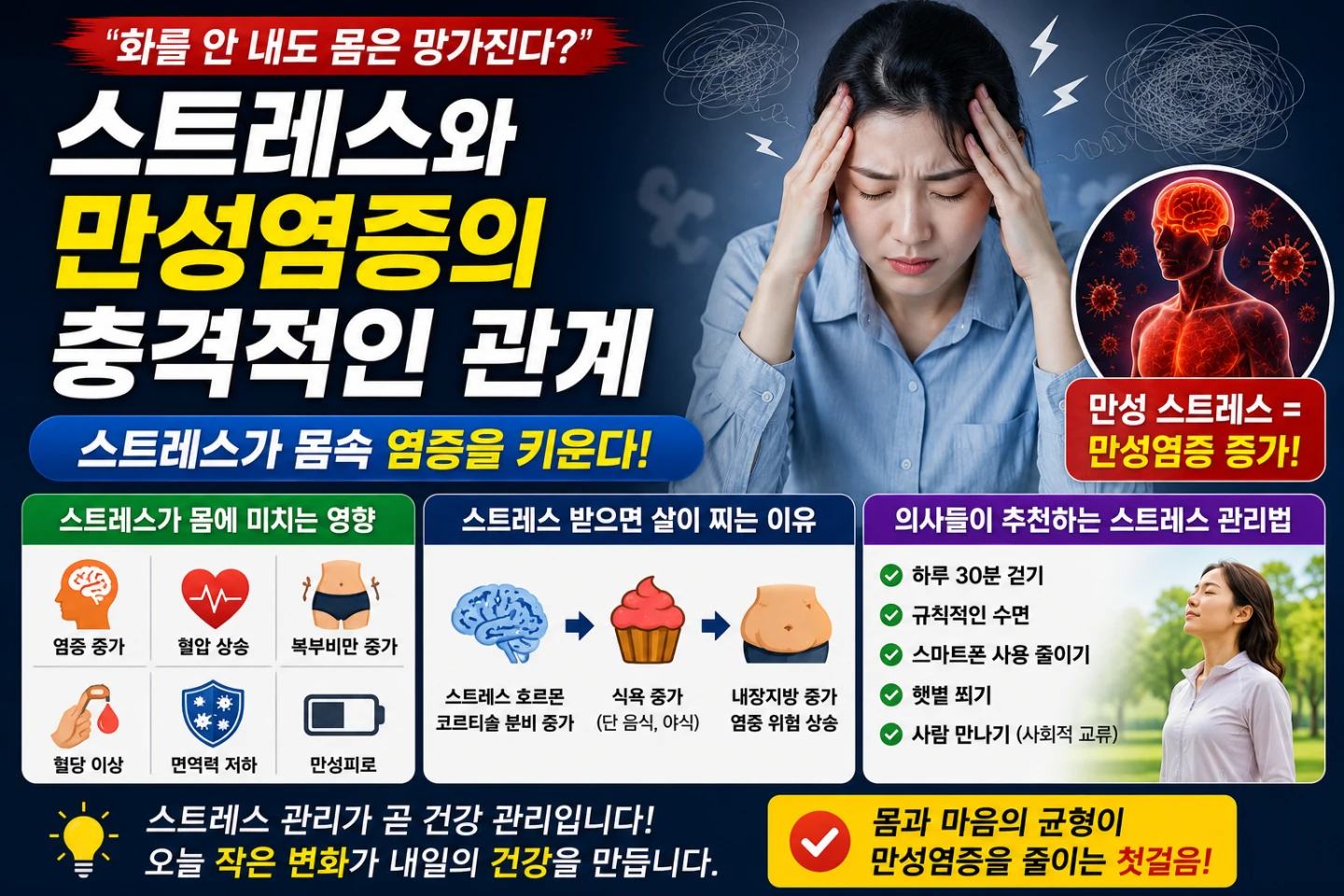 😨 스트레스가 단순히 기분 문제라고 생각하시나요?