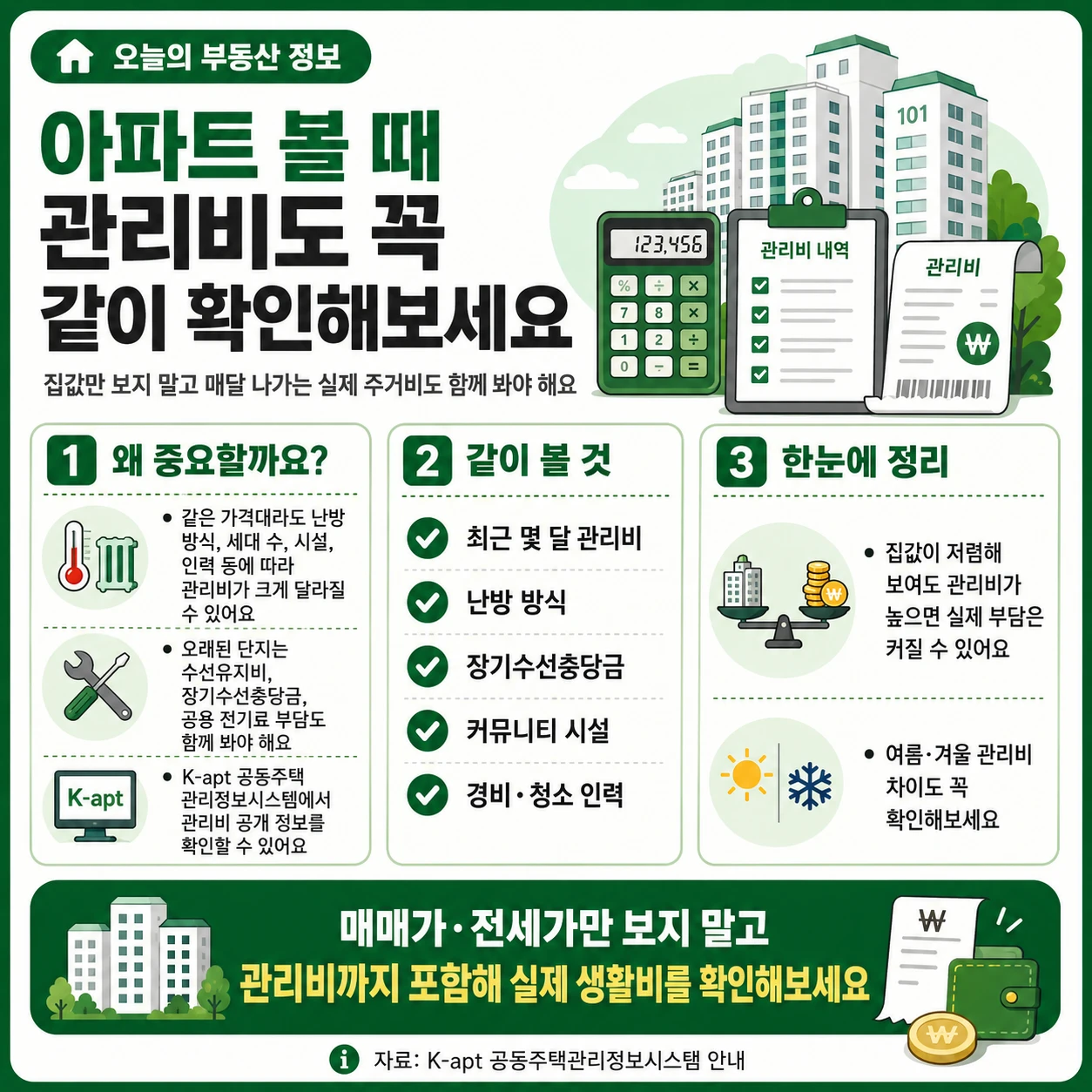 아파트 볼 때 관리비도 꼭 같이 확인해보세요