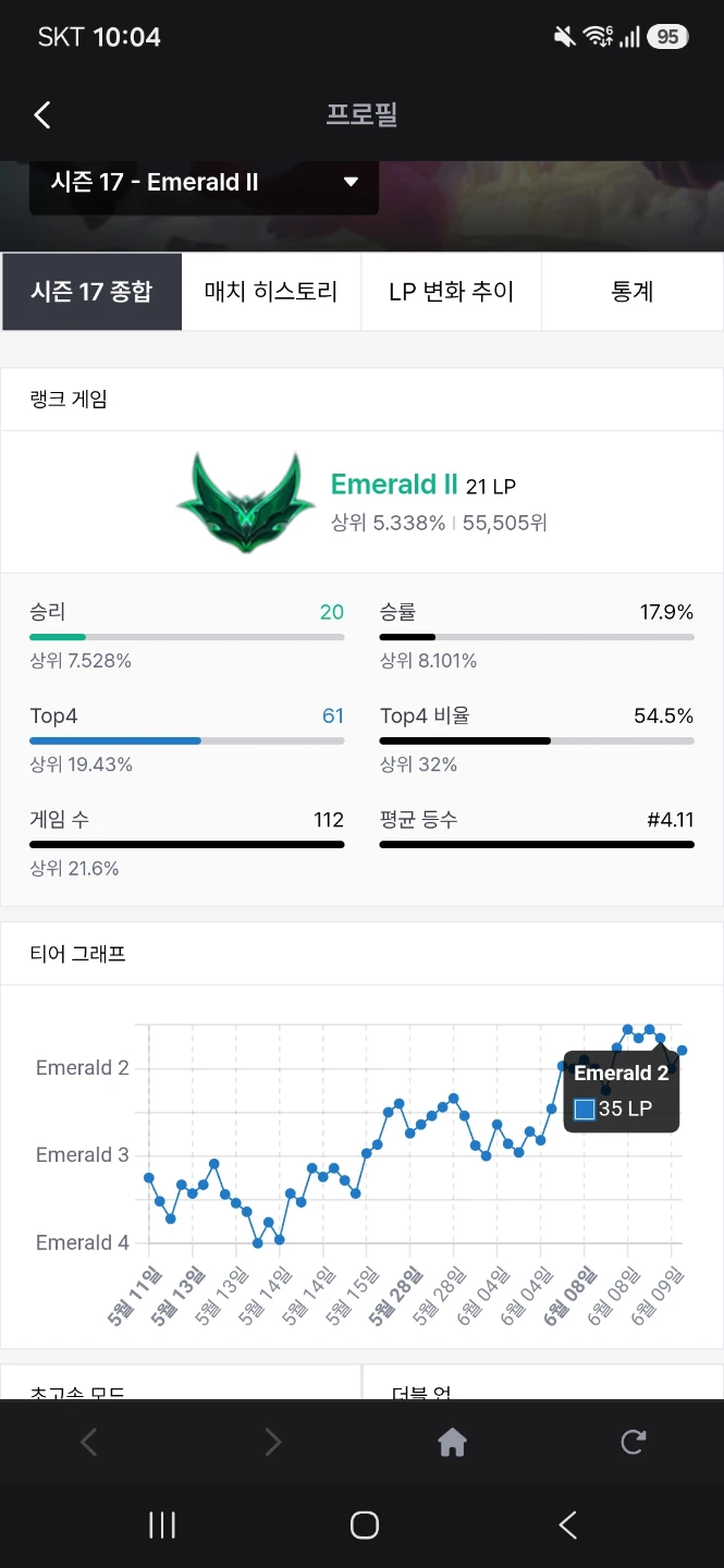 안녕하세요
