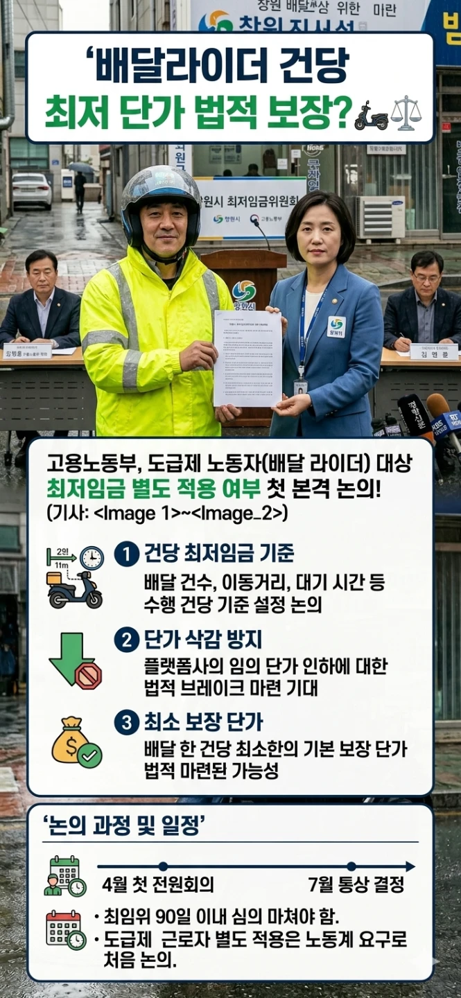 배달 최저 단가 법으로 정해진다!