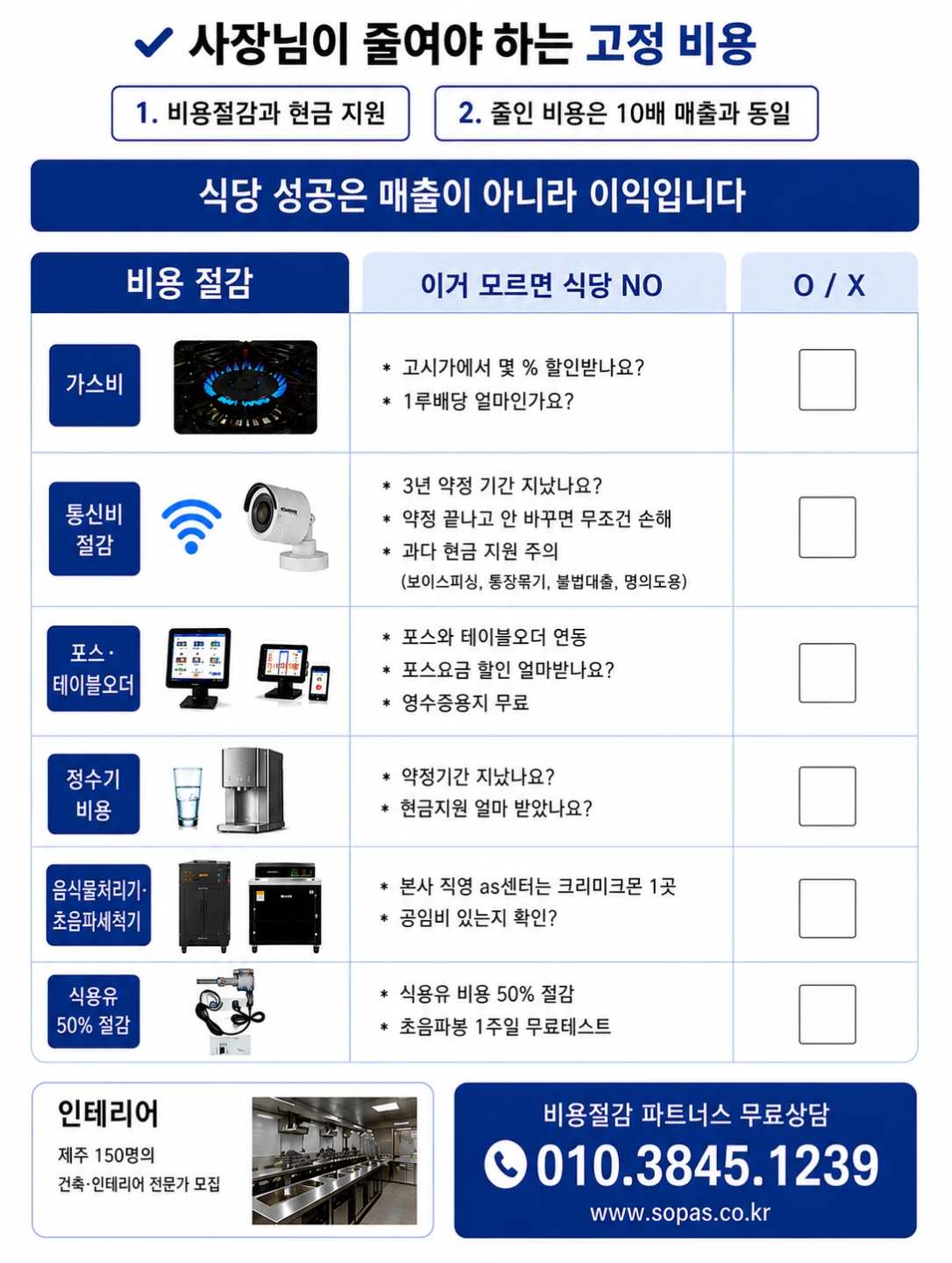 어제는 가스비절감과 테이블오더 상담을 진행했습니다.