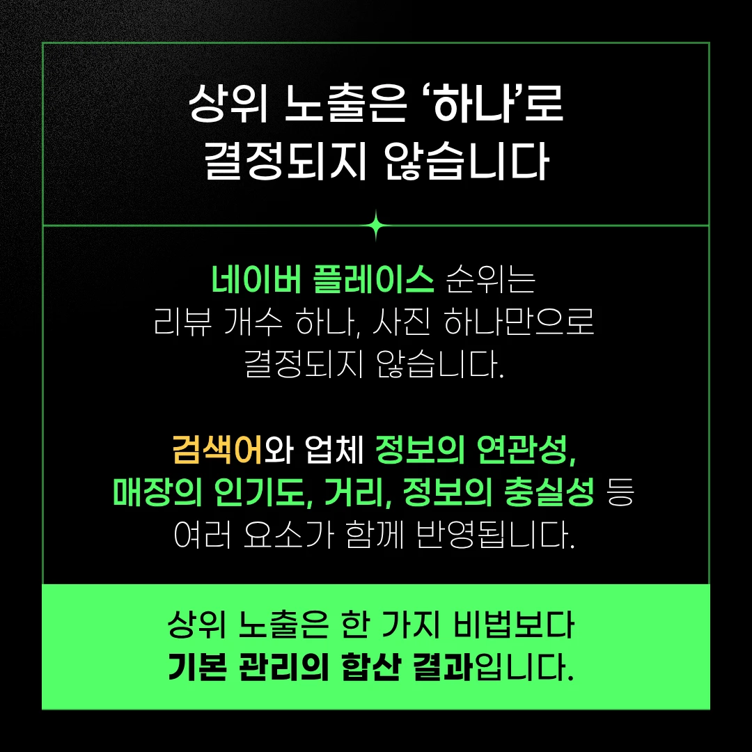 네이버 플레이스 상위 노출 원리!