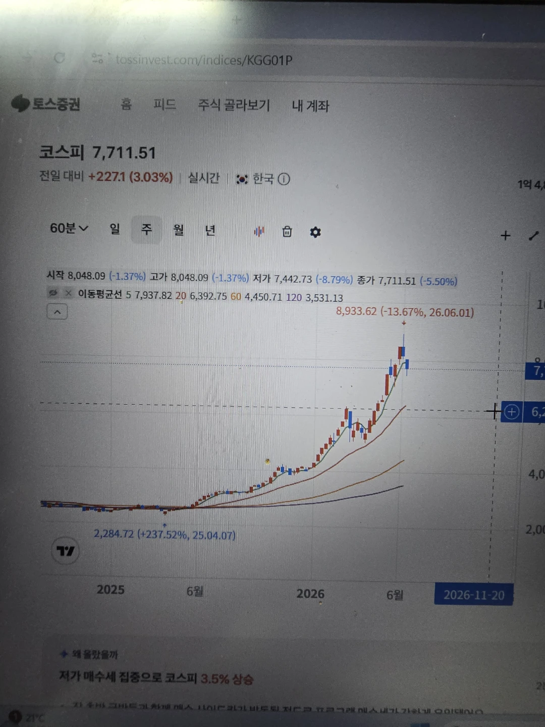 코스피