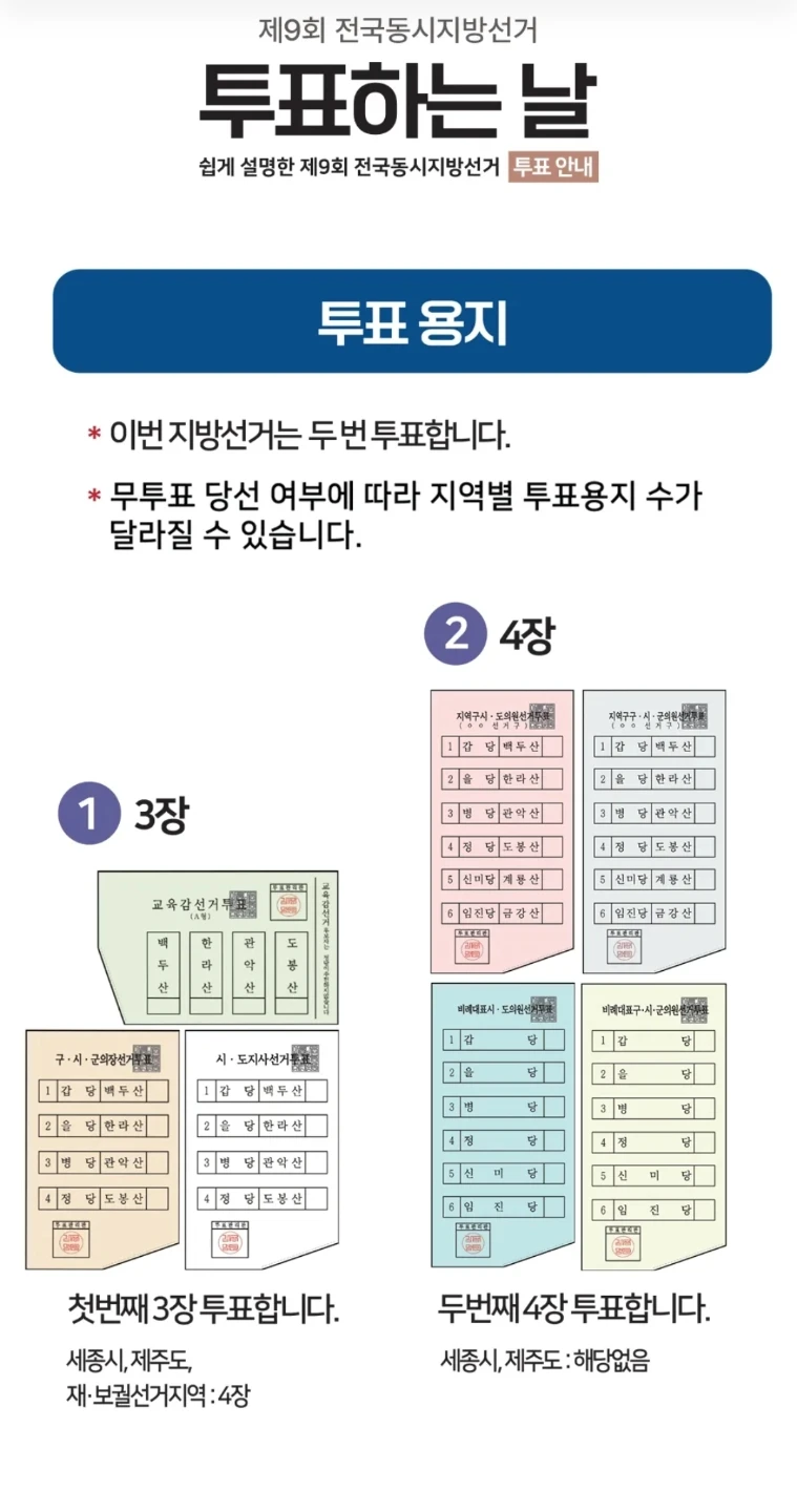 투표 하는 방법
