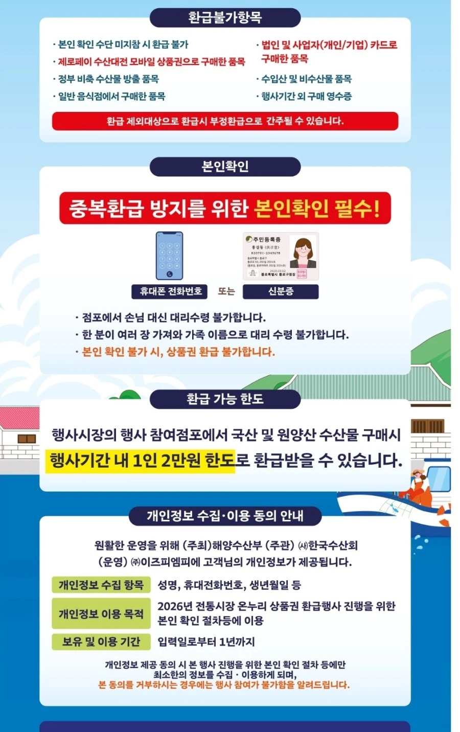 ​대구 전통시장 온누리상품권 환급 행사 6월 10일부터 5일간 수산물 사고 최대 2만원 환