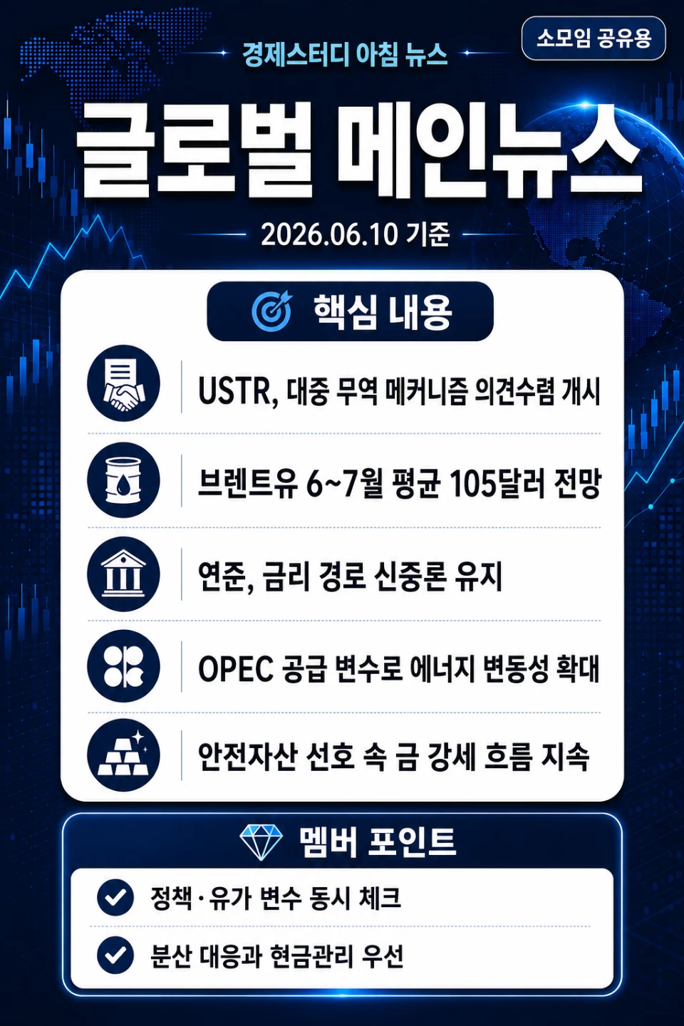 6월 10일 경제뉴스와 해석