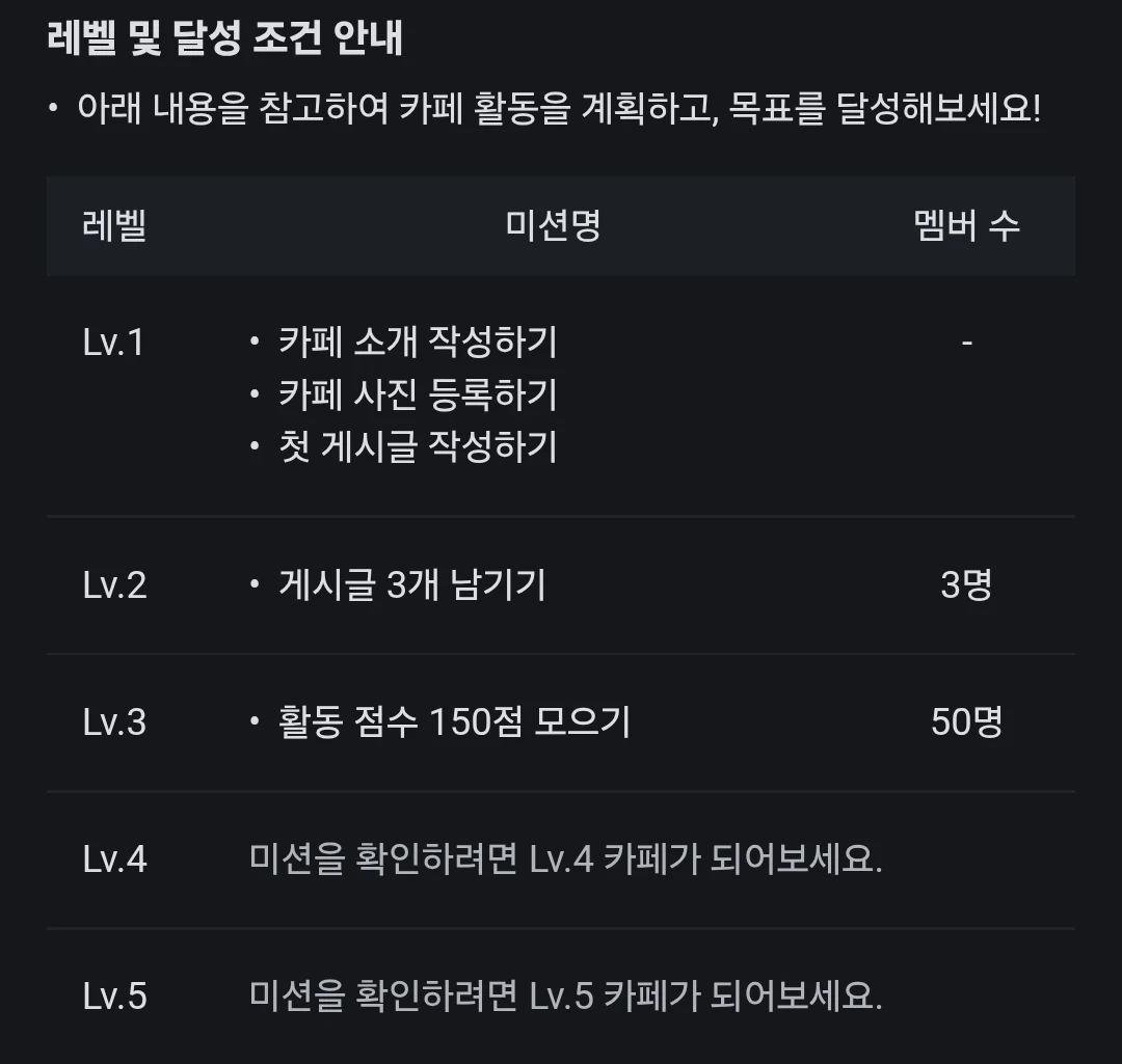 당근 너무 어려움