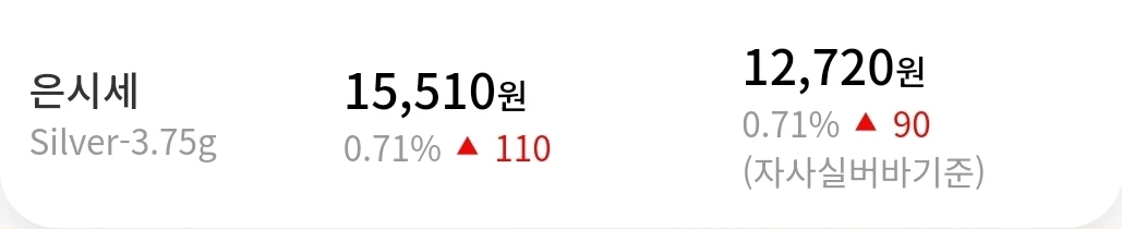 **📊 2026년 6월 5일 (금) 기준 은 시세**