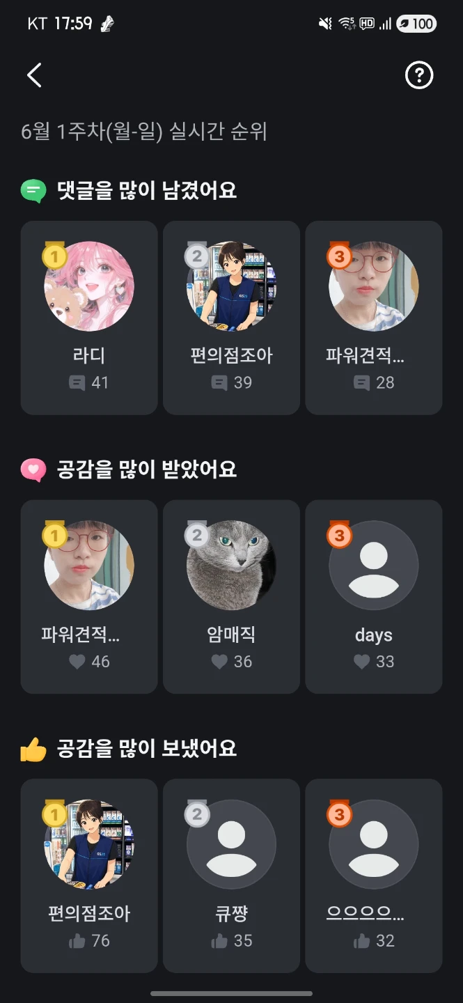 🔥 26년 6월 1주차 카페 소통왕을 발표해요!
