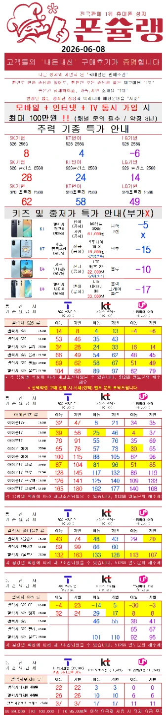 시흥/배곧 휴대폰성지 폰슐랭 6/8 시세표 공유