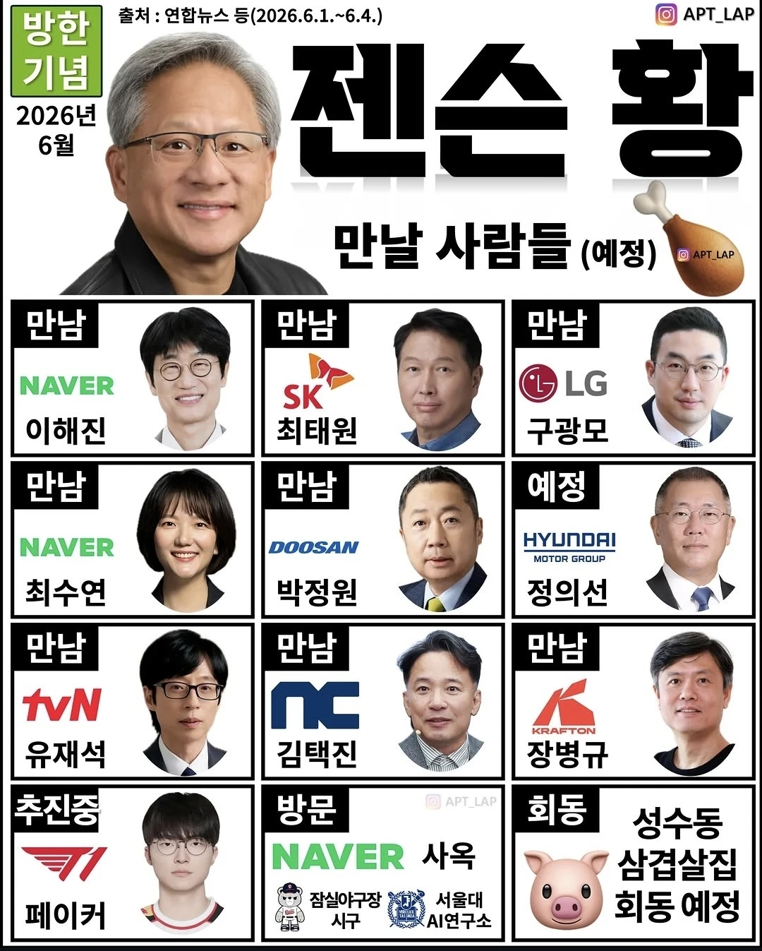 앞으로 젠슨황의 행보는?