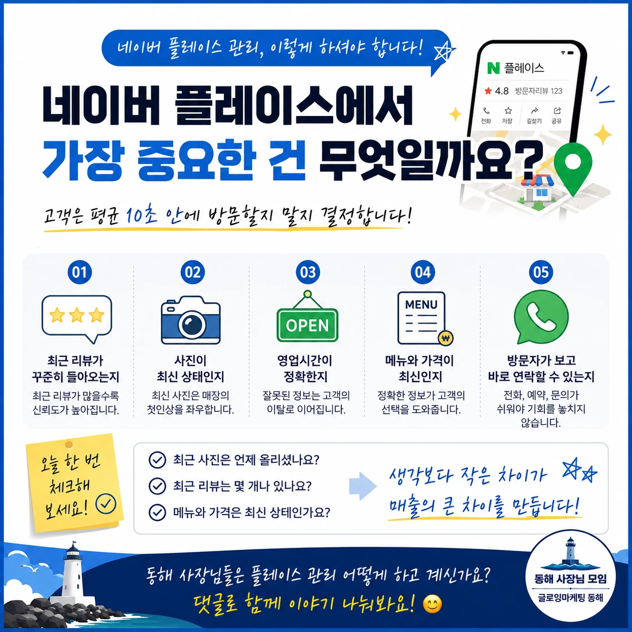 사장님들이 가장 많이 놓치는 플레이스 관리 5가지