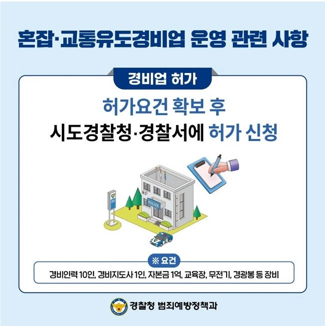 2025년 달라진 경비업법 – 혼잡·교통유도경비업무 알아보기