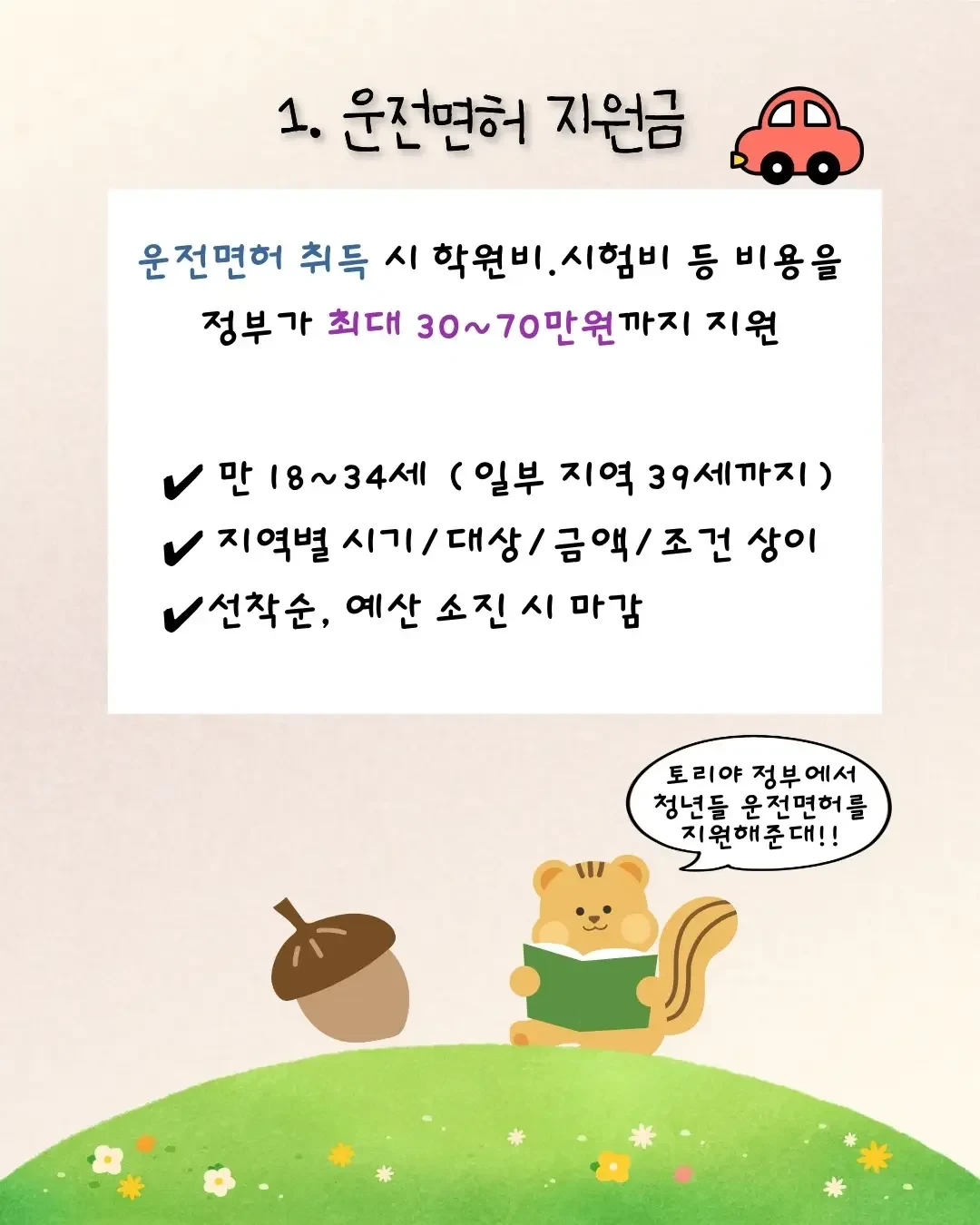 2026년  정부지원금 총정리