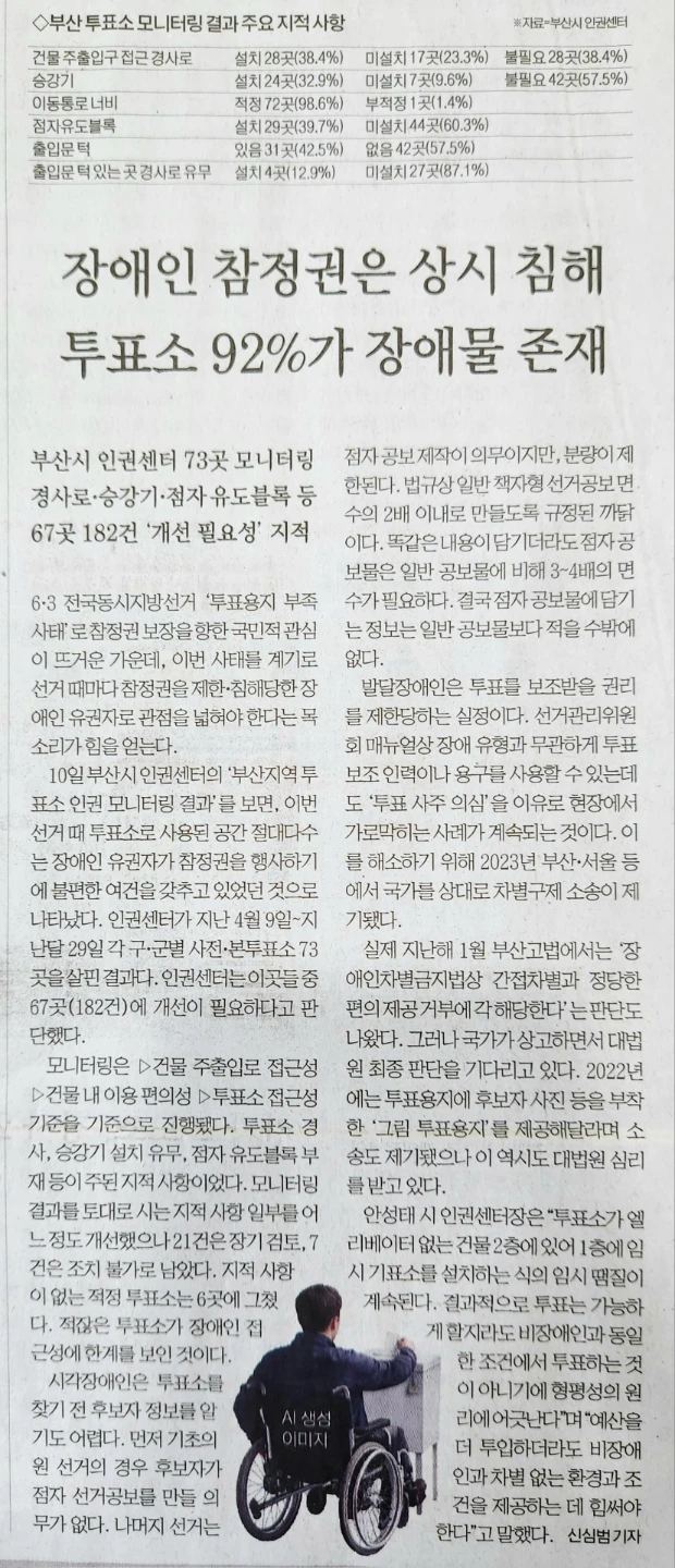 장애인의 참정권 현실