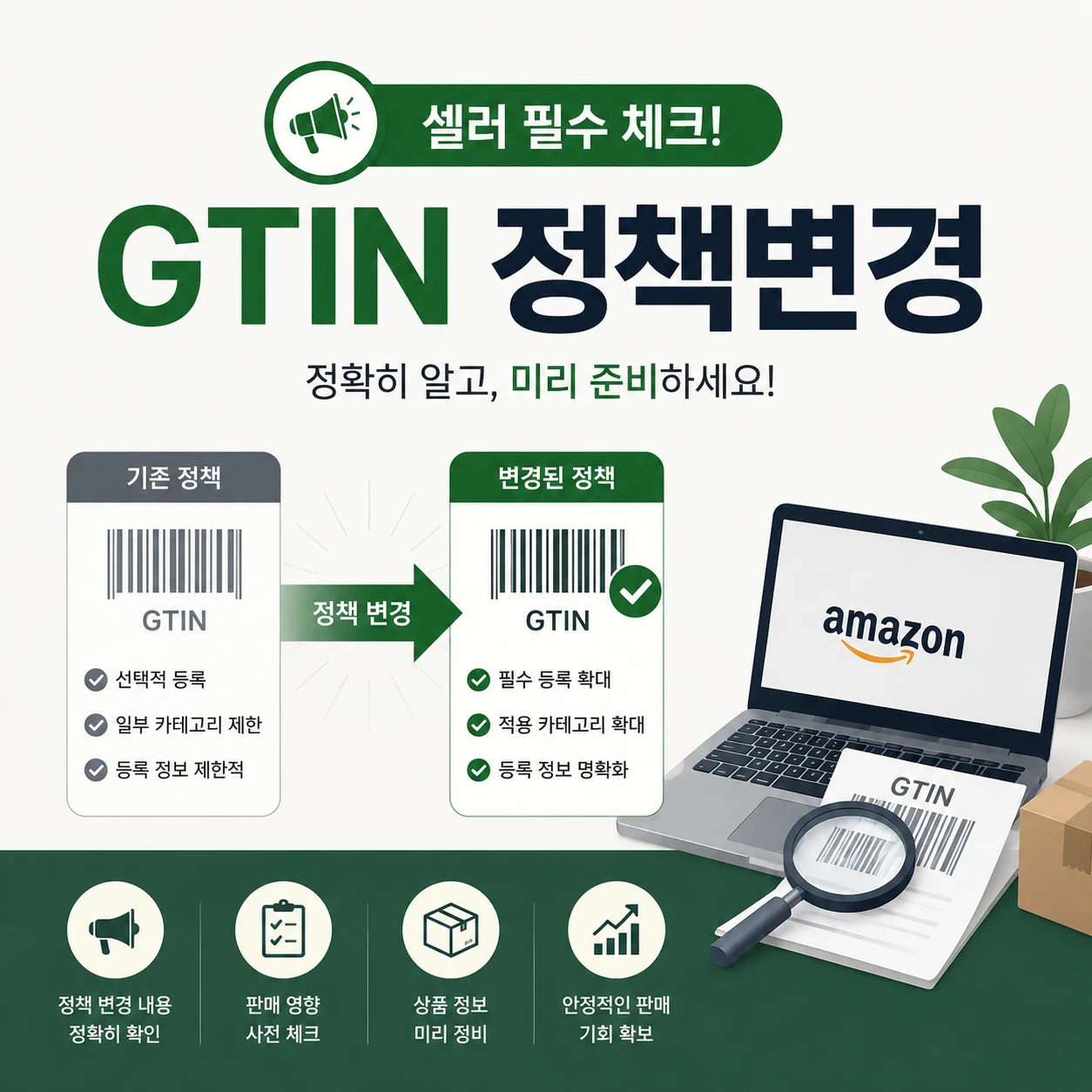 쿠팡 상품식별번호 입력정책