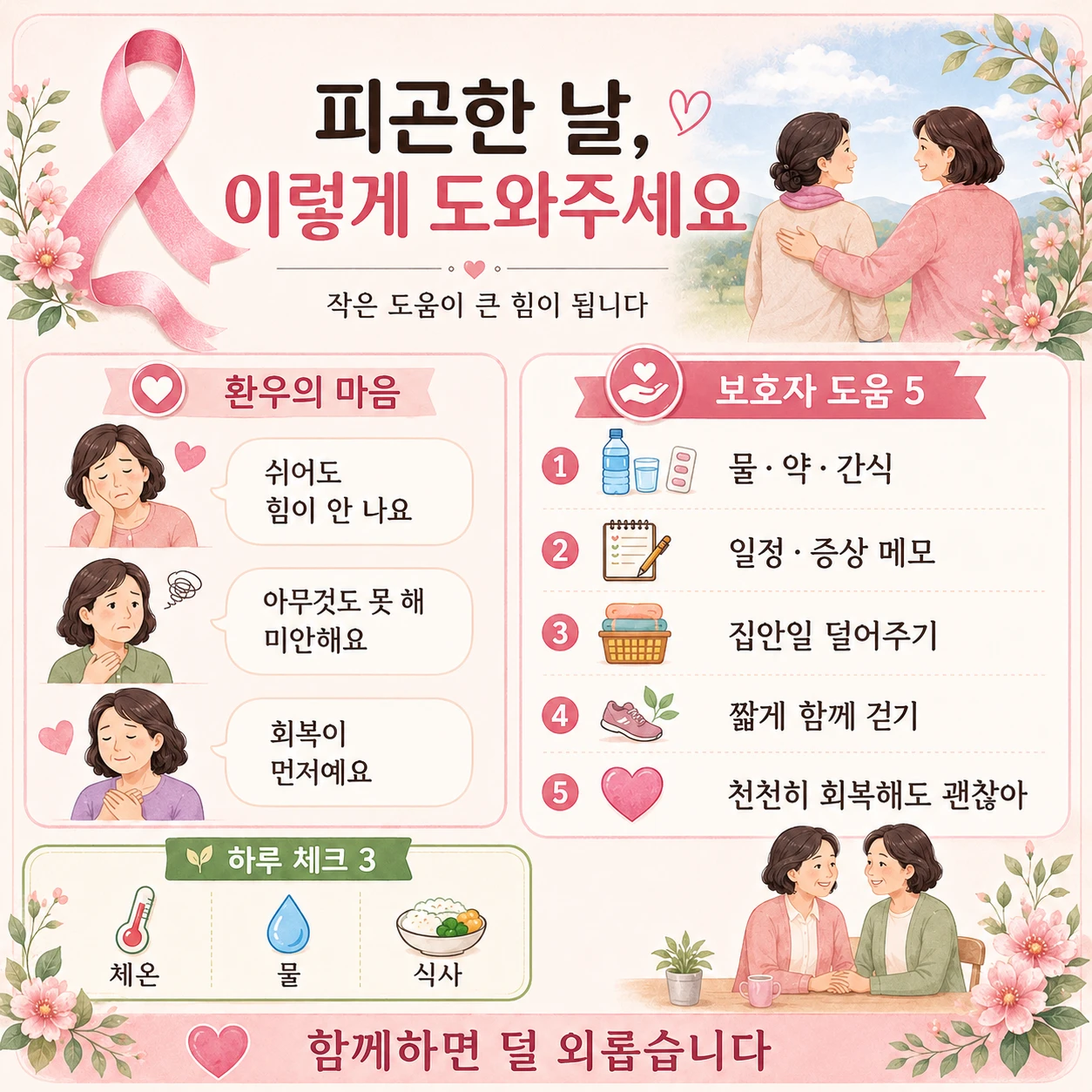 유방암 지인이 있으신가요?
