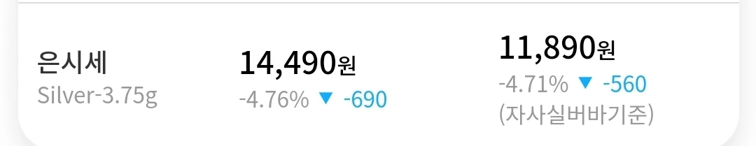 🥈 오늘 은 시세 좀 많이 빠졌네요... 솔직히 아침에 시세 확인하고 잠깐 멈칫했어요