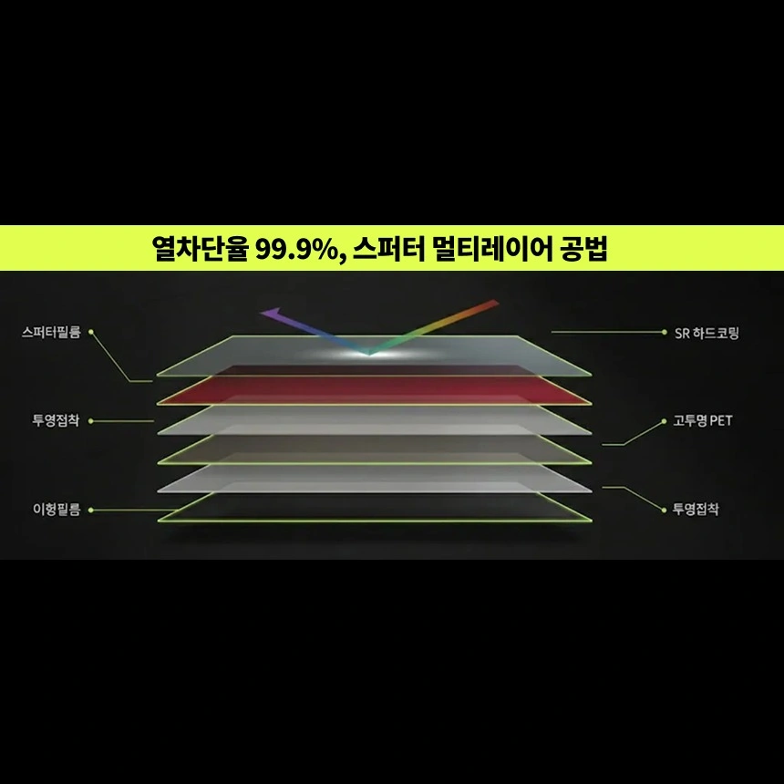 팅글라 TINGLA | 서울특별시 서초구 양재동 | 자동차정비/카센타 | 당근 동네 업체