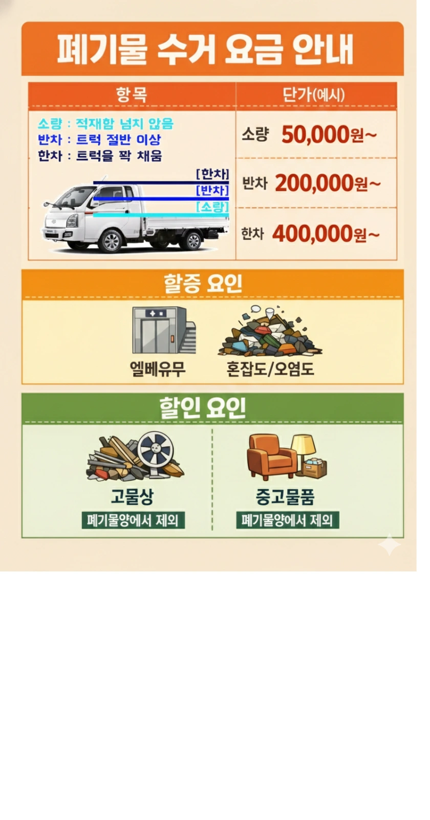 당근 마켓플레이스 작업 사진