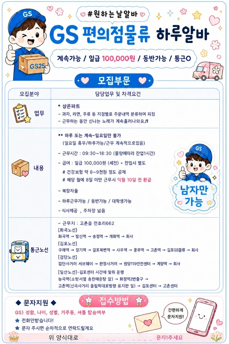 금요일 하루+일 10만원+편의점물류+통근많음