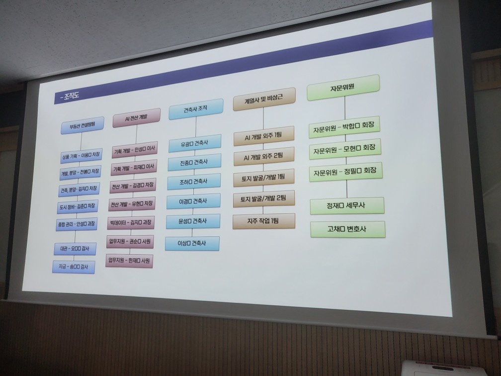 재건축 회사에서 알바 채용 공고 썸네일