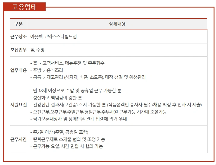 아웃백 코엑스스타필드점