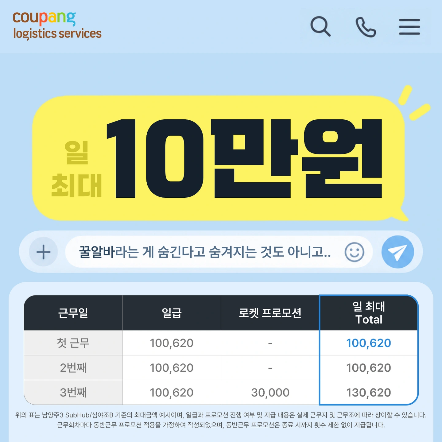 쿠팡알바가 꿀알바라는 게 숨긴다고 숨겨지는 것도 아니고