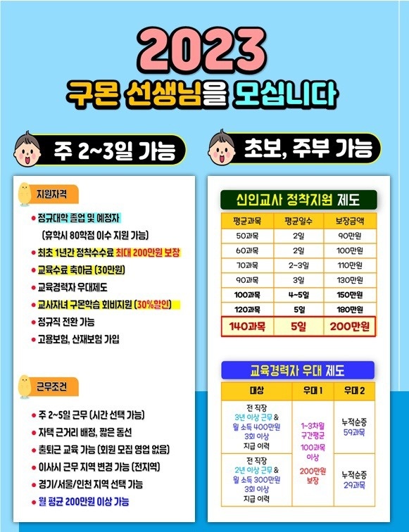 방문학습지 선생님을  모집합니다. 공고 썸네일