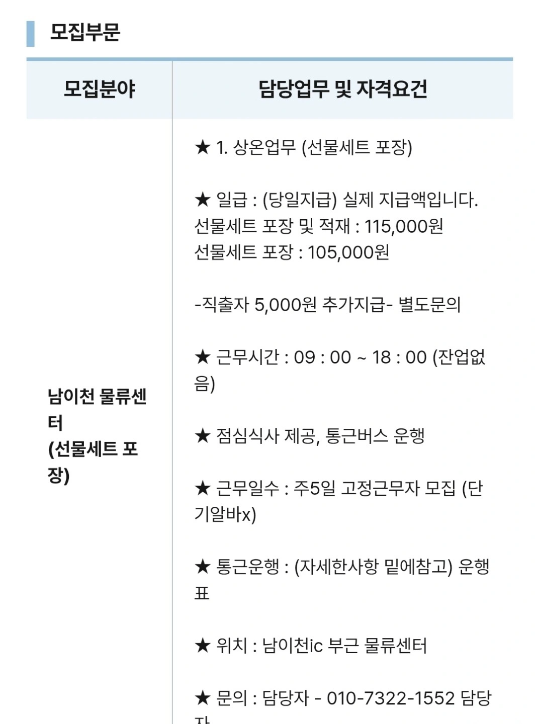 생활용품&선물세트 포장 당일지급 일급115.000원