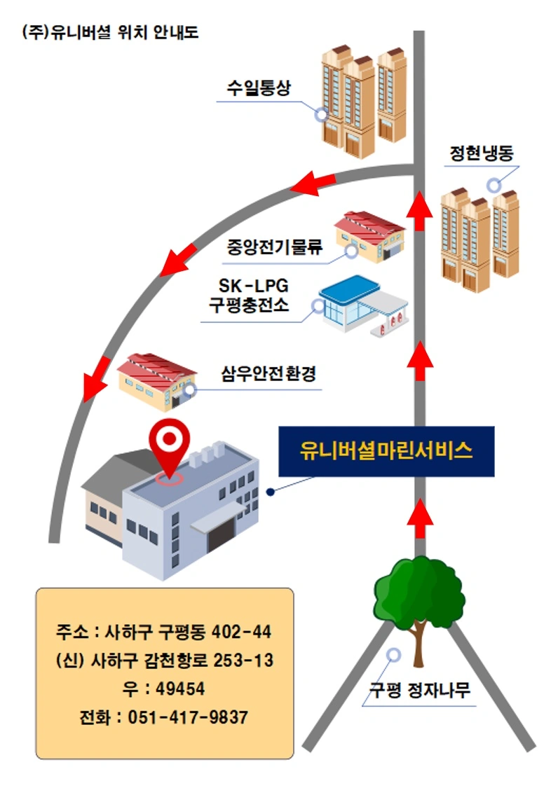 사무보조,인터넷 쇼핑