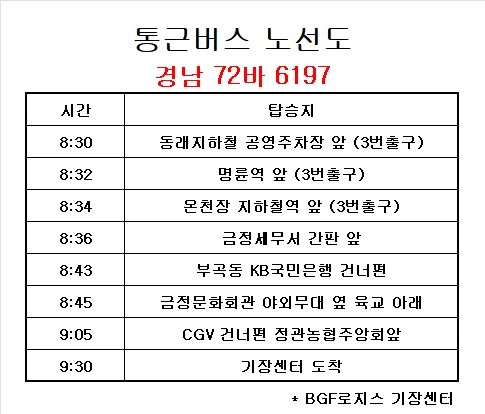 CU편의점물류센터 아르바이트모집