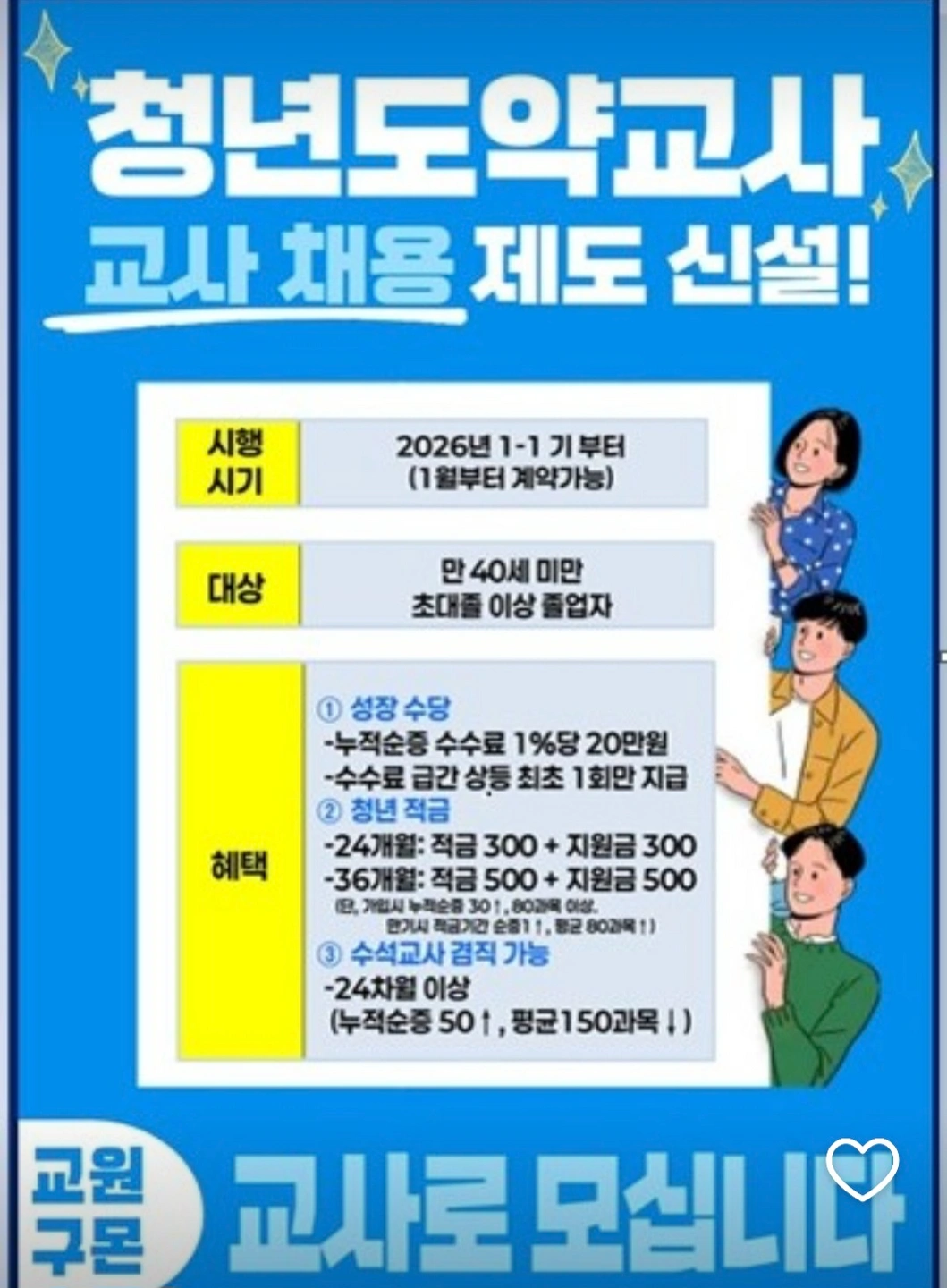 구몬교사모집 상동지국