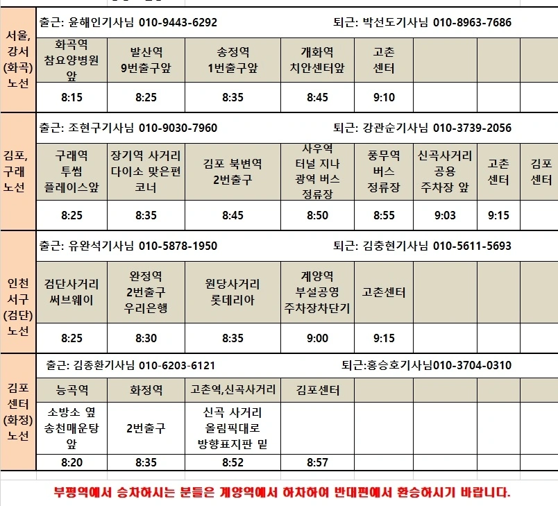일10만원/편의점 물류/통근많음