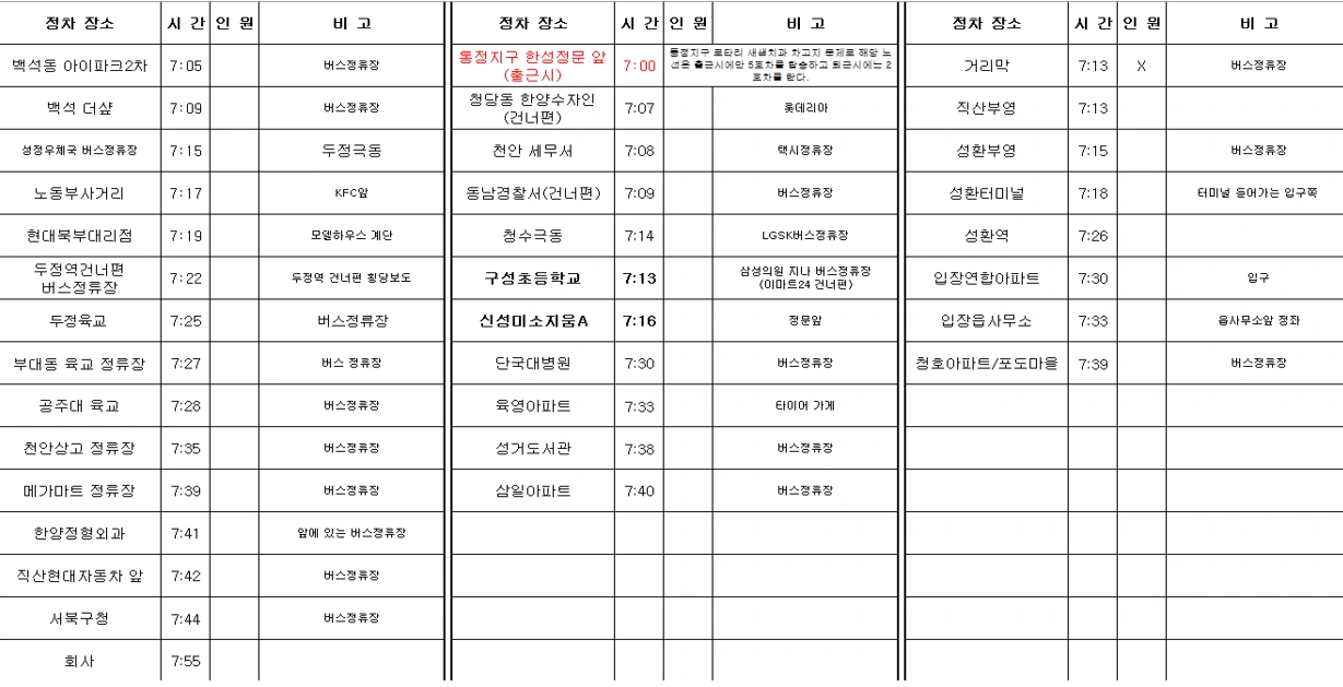 자율복장/8시간일급10만/단순포장/잔특없음