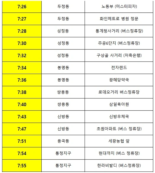 익일지급/좌식근무/PCB조립수삽검사포장/통근운행