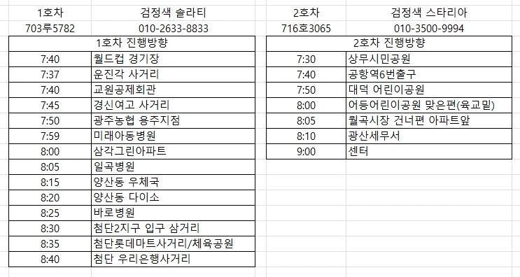 평동GS물류/진곡롯데물류/단순분류/사원모집