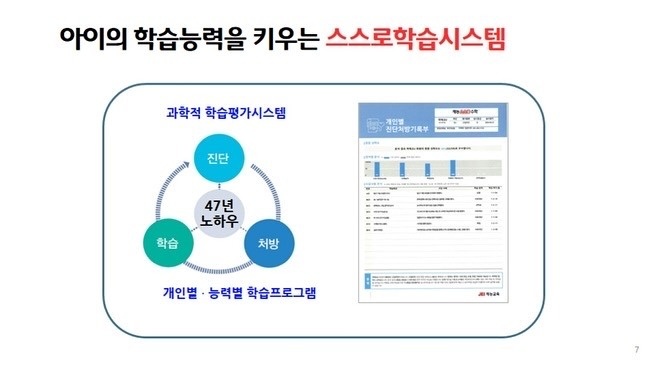 광도면 아르바이트 장소 (3)