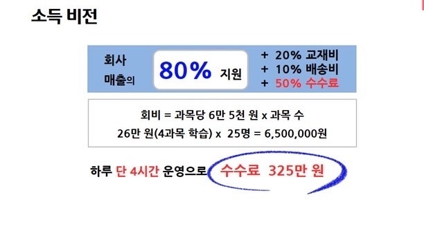 광도면 아르바이트 장소 (5)