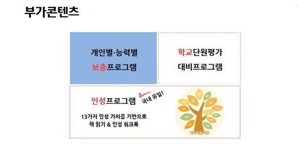 광도면 아르바이트 장소 (4)