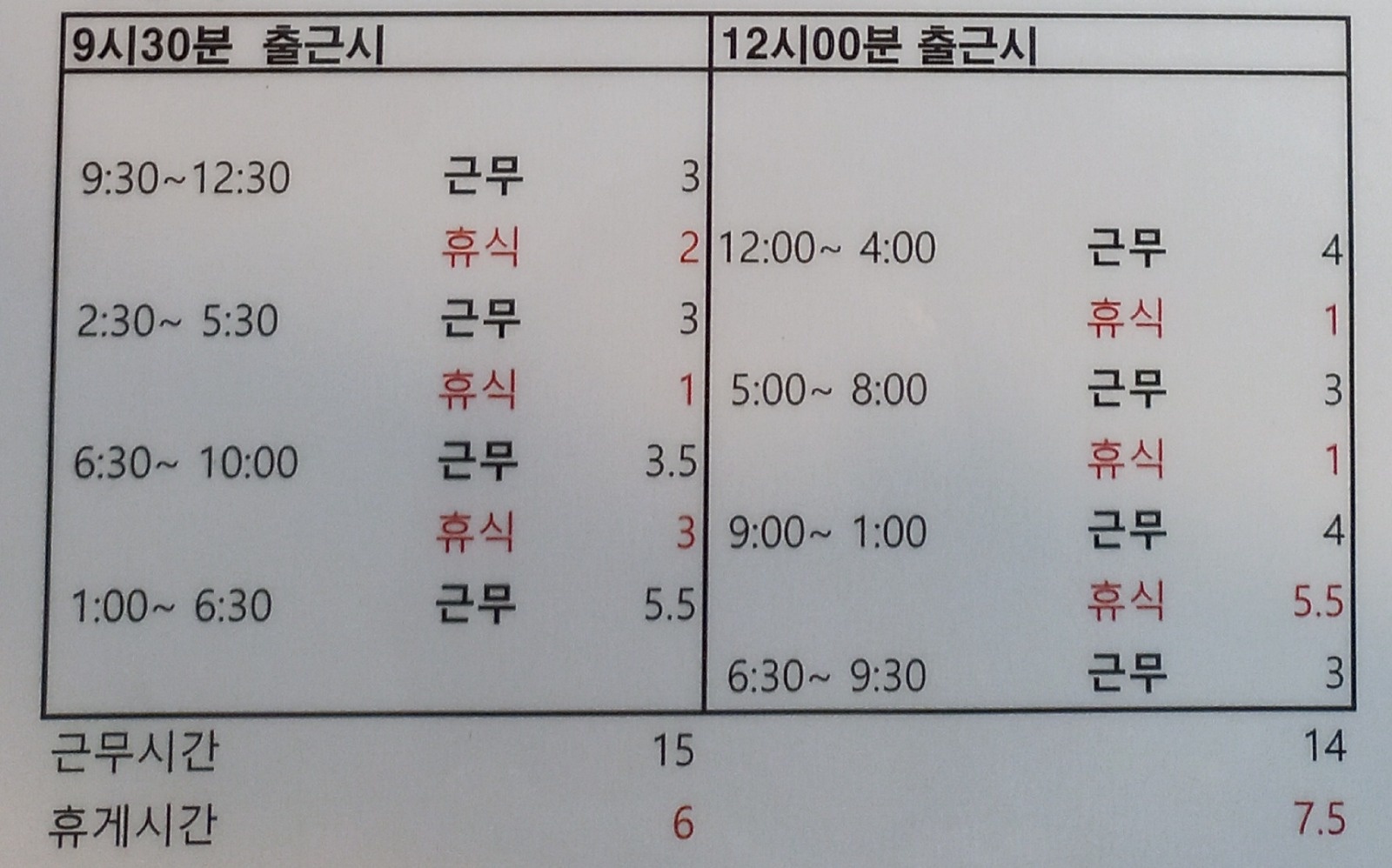 [구인] 맑은샘사우나 카운터 직원 공고 썸네일