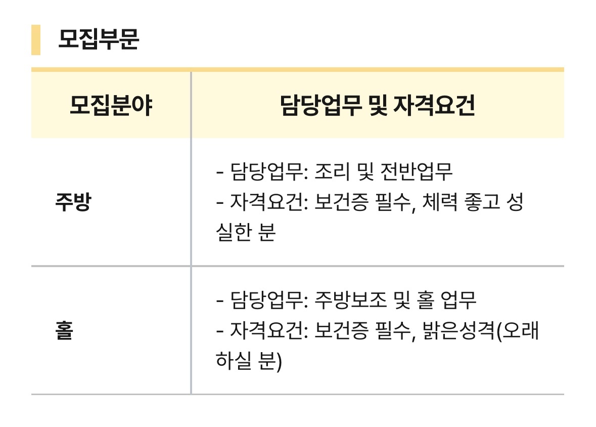 봉담2지구 동대문엽기떡볶이 공고 썸네일