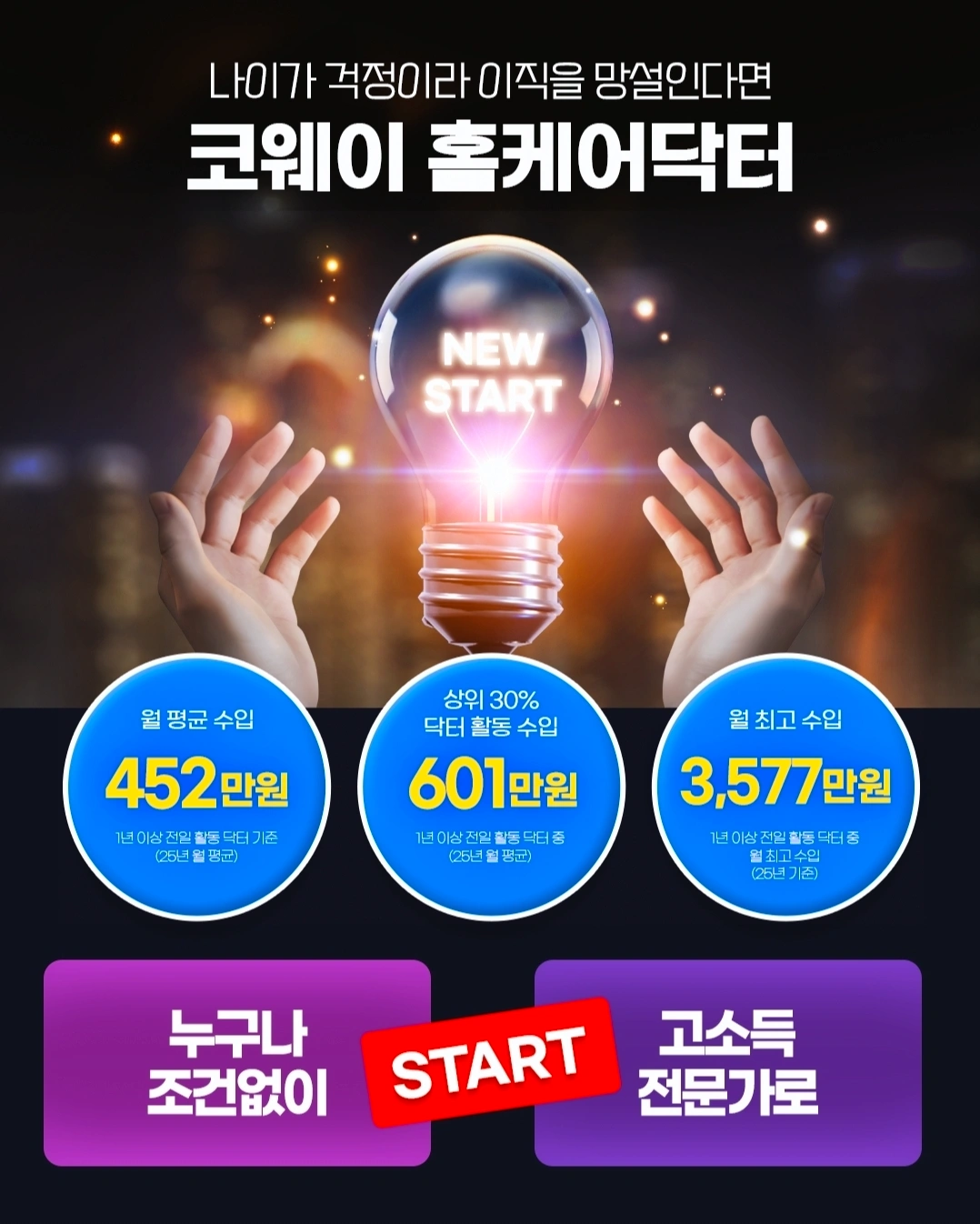 넷마블 코웨이 홈케어닥터모집(coway)